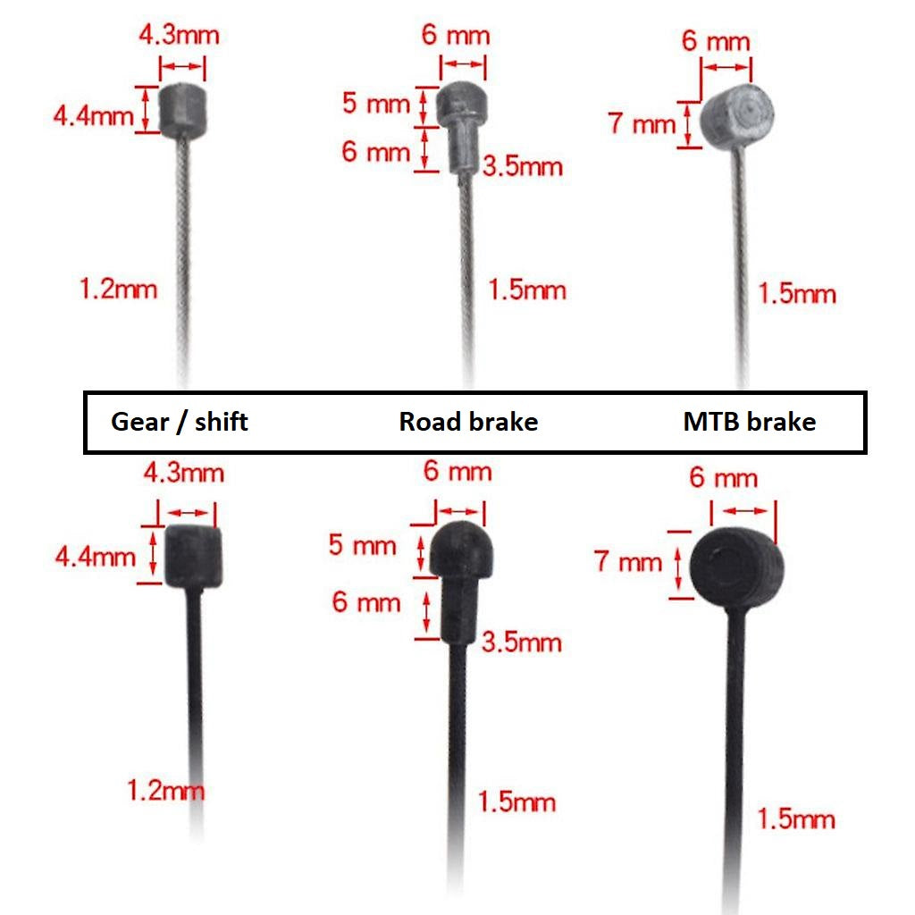Cables